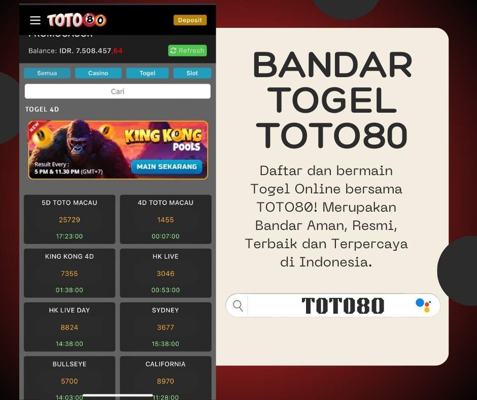 Situs Toto Togel Terpercaya